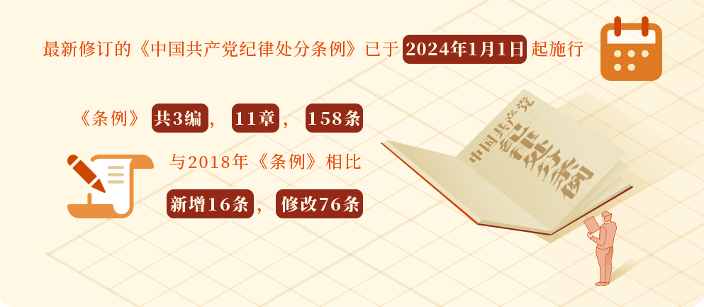党纪教育学习-0412.png